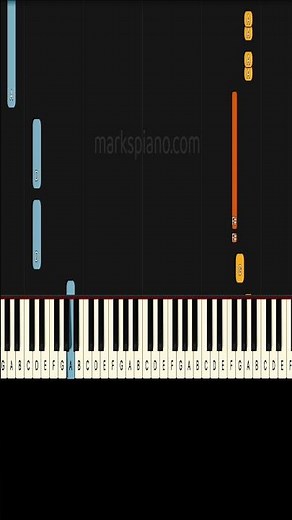 Waterloo ABBA Piano! (Easy) Part 2