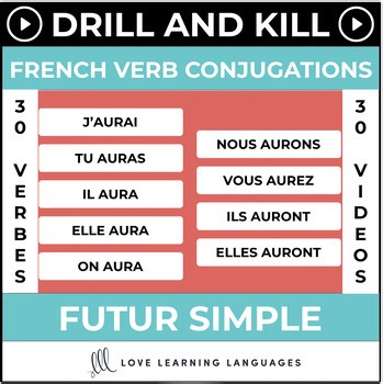 French Verb Conjugation Drill – 30 Irregular Verbs in the Futur Simple