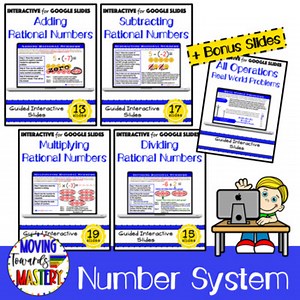 Adding, Subtracting, Multiplying & Dividing Integers Digital Lesson & Practice