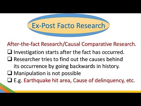 Ex-post Facto Research With Real-Life Examples.