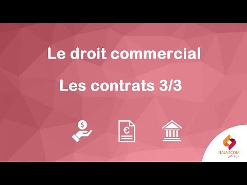 Le droit commercial : l’arrêt du contrat et l’inexécution.
