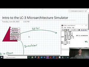 Intro to the LC 3 microarchitecture simulator