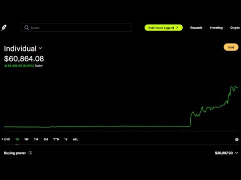 Y2 - WK07 | YieldMax Dividend Portfolio Review Update | Man! I❤️Your Comments | 📈..V123 | 10.20.2025