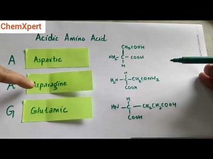 Trick to learn Amino Acids Structures| Biomolecules