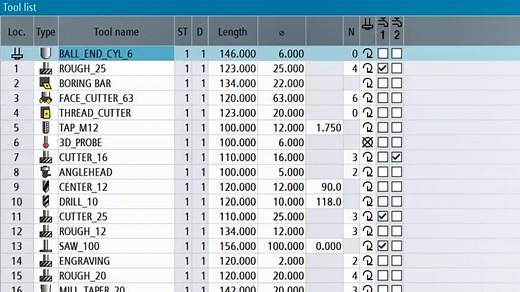 Efficient tool management with SINUMERIK Operate