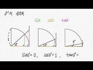 수학3-4-3. 삼각비의 값(0도, 90도의 삼각비)