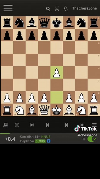 chesszone on TikTok