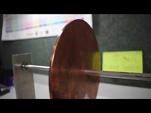 Prototype of Eddy Current Braking System - Second Year Individual Project