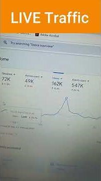 organic traffic 2025 | Organic Traffic to Website | organic traffic on Blogger 2025 #organictraffic