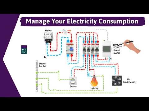 SONOFF POWCT Ring Smart Power Meter Installation I Measure Your Home Electricity Consumption