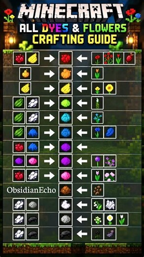 Minecraft Dye Crafting Guide 1.21 | All Colors & Flowers 🌷