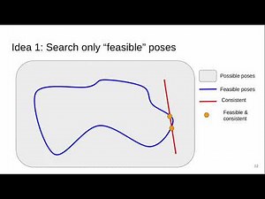 Multi-level Optimization Approaches to Computer Vision
