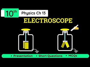 Electroscope Class 10 Physics Chapter 13 | Electrostatics