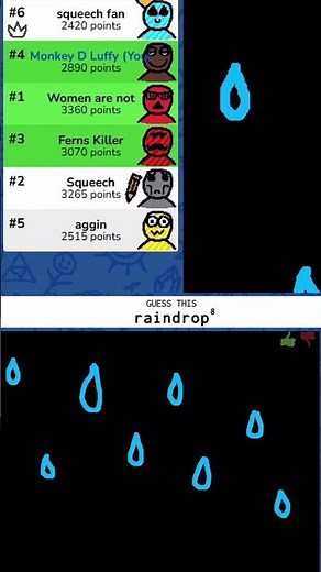 Skribbl.io ruins friendships