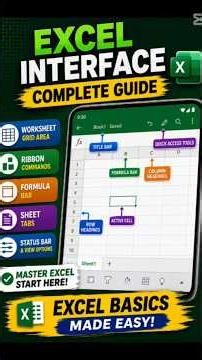 Excel Interface Tour for Beginners | Excel Basics Tutorial