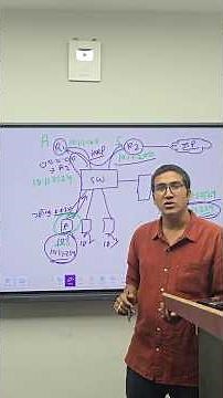 Traffic Flow Scenario Explained | HSRP + DHCP + LAN Networking 🚀