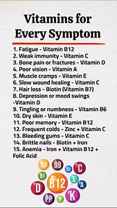 3.1M views · 12K reactions | Beautiful Words on Reels | Facebook