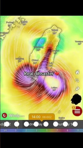 Twitter Memes Compilation - part 46 #hilarious