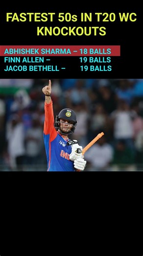 ⚡FASTEST 50s IN T20 WC KNOCKOUTS