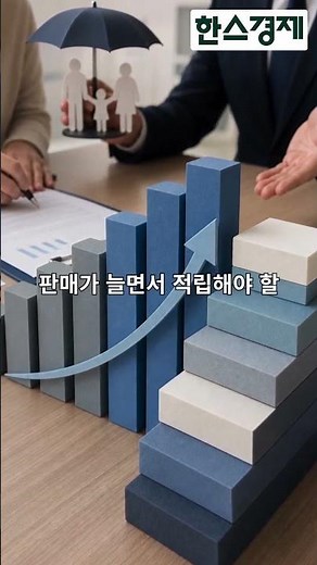 [한스경제] 보험사, 해약환급금준비금 확대...자본관리 부담 커져 #Shorts