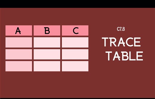 7.8 IGCSE Computer Science Trace Table