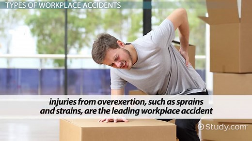 Workplace Accidents | Definition, Injuries & Prevention