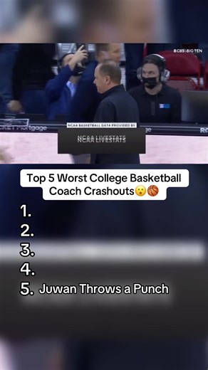 These coaches need to CHILL #collegebasketball #coaches #crashouts | College basketball