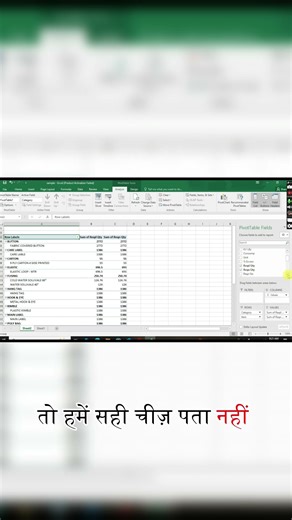 Understanding Item Categories in Data 📋12