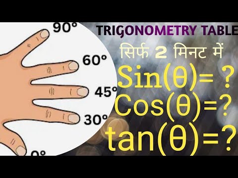Trigonometry table tricks| trigonometric hand trick|trigonometric values|class 9/10/11/12 CBSE/ICSE