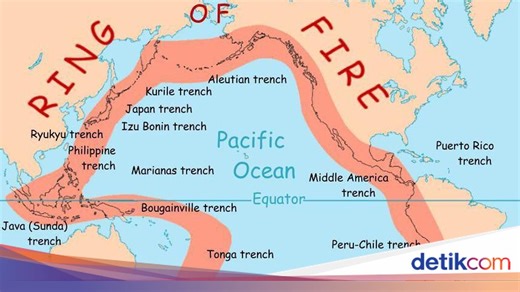 Apa Itu Ring of Fire dan Negara Mana Saja yang Termasuk? Ini Daftarnya