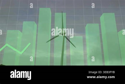 Spinning wind turbine over green financial growth chart animation in background. Renewable, energy, sustainability, eco-friendly, finance, investment Stock Video Footage - Alamy