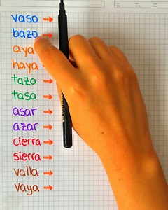 458K views · 6.9K reactions | Palabras Homófonas y su significado | Aprende con Yes | Facebook