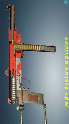 MPL walther submachine gun.