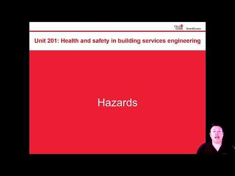 Workplace Hazards Explained | Level 2 (2365-02) Unit 201 Part 1