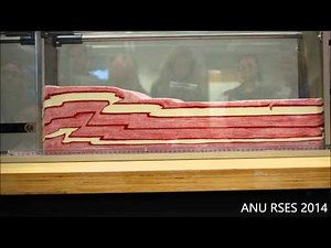 ANU RSES - Contractional Sandbox experiment