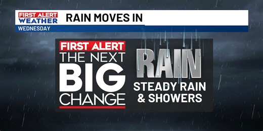 FIRST ALERT WEATHER: Rain chances going up for Wednesday