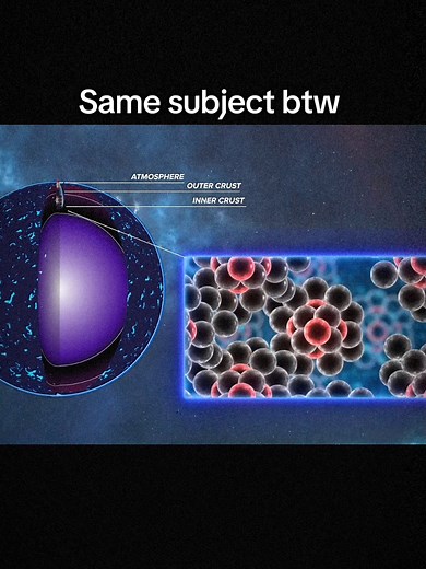 Exploring the Wonders of Astrophysics and Space