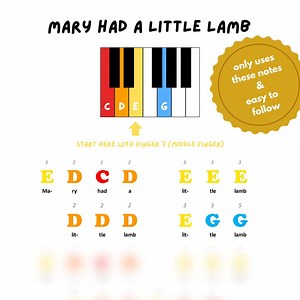 Mary Had A Little Lamb: Color Coded Piano Sheet Music (digital Download) - Etsy