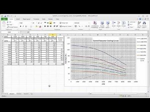 FluidFlow vs Spreadsheet Based Solutions