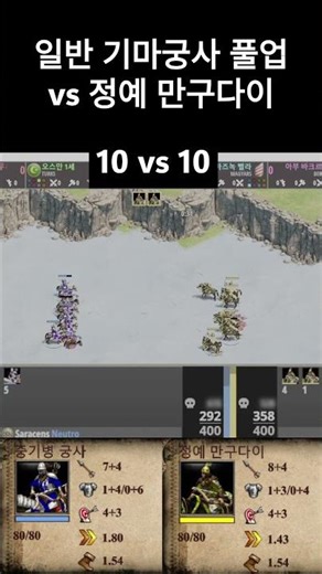 [AoE2] 에이지 오브 엠파이어2 : 기마궁수 최강자전 No.3 중기병궁사 풀업 vs 만구다이(Carvalry Archer Full UP vs Elite Mangudai)