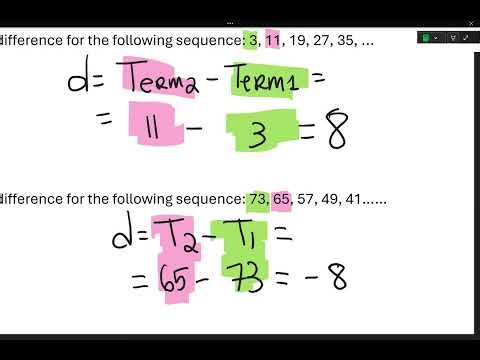 Unit 2: Arithmetic and Geometric Sequences