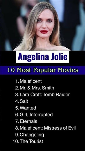 Angelina Jolie's 10 Most Popular Movies #top10 #top #topmovies