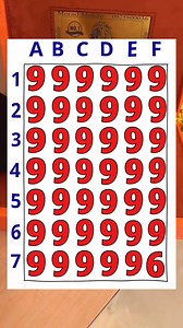 448K views · 7.2K reactions | Your brain will try to convince you they’re the same — don’t trust it.  | iPhone XR | Facebook