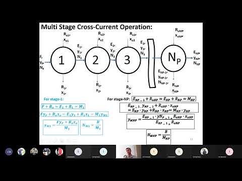 4.5) Mass Transfer Operations-1: Multistage Cross Current Leaching Procedure & Problem Solving
