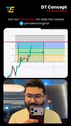 Reversal Trading Strategy — Range Calculation Method #binaryoptions #dtconcept #rangecalculation