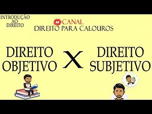 Objective Law vs. Subjective Law