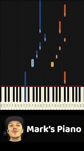 Luke Combs - The Kind Of Love We Make - Beginner #lukecombs #love