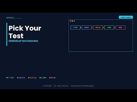 Pick Your Test — Statistical Test Selection | COM 382 Study Song (lyric video)