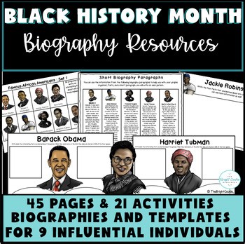 Black History Month Project- Black History Research Report Resources