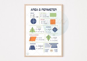 Area and Perimeter Poster: Math Formula Chart (digital Download) - Etsy